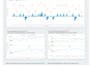 clean, analyze and visualize your business data